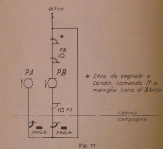 IMG_6018 schemaPedaleRidotta33percento.JPG