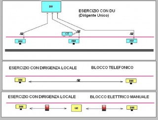 DirigenteUnico-DirigenzaLocale_V1-01.JPG