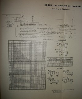 Circuito di trazione.JPG